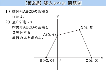 第２講 導入レベル 問題例 １）四角形ABCDの面積を求めよ。 ２）点Cを通って四角形ABCDの面積を２等分する直線の式を求めよ。