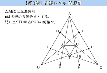 第３講 到達レベル 問題例 △ABCは正三角形 図の点は各辺の３等分点とする。 問）△STUは△PQRの何倍か。